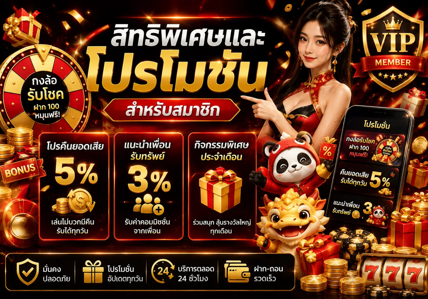 โปรโมชั่น G2G88 รวมกิจกรรมและสิทธิพิเศษสำหรับสมาชิก